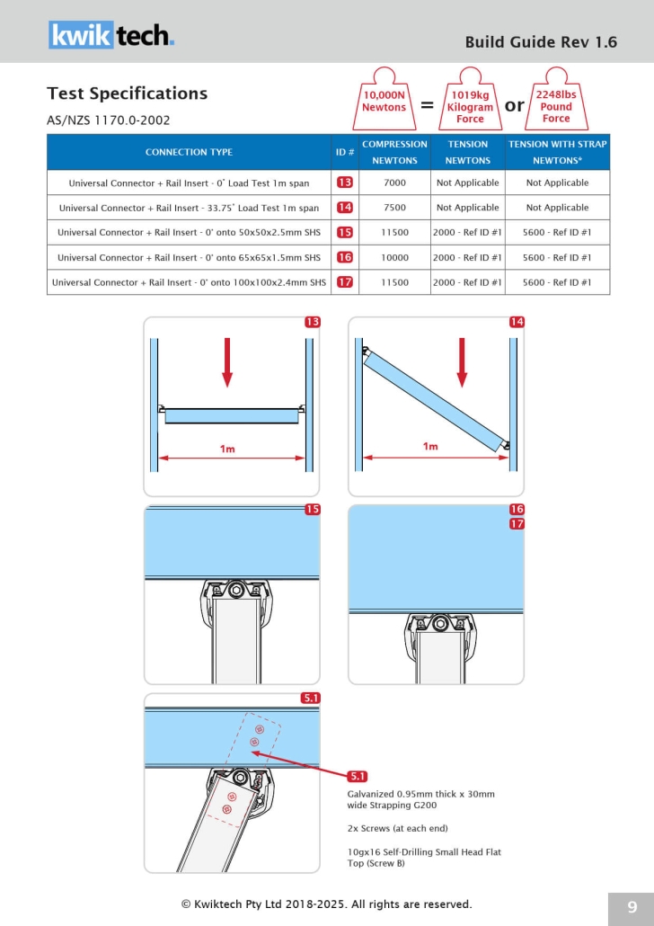 Kwiktech Build Guide Manual Rev1.6 (2)_9