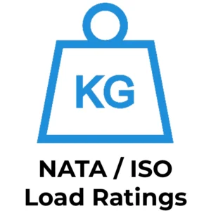Load Ratings