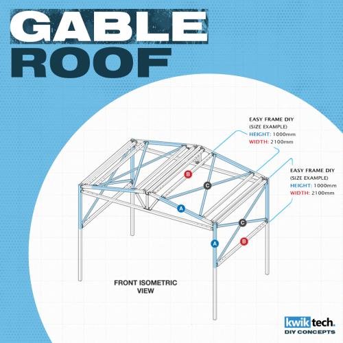 Gable Roof Concept