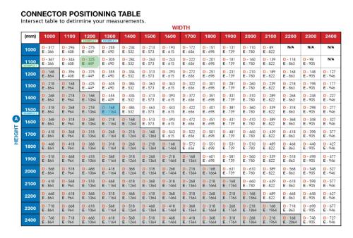 Kwiktech Easy Frame Connector Positioning Table